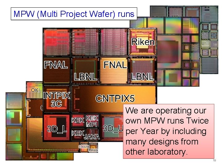 MPW (Multi Project Wafer) runs We are operating our own MPW runs Twice per