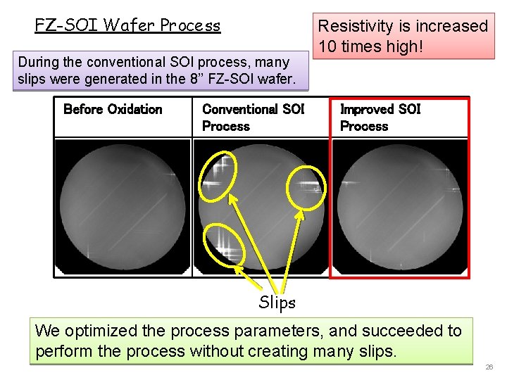 FZ-SOI Wafer Process During the conventional SOI process, many slips were generated in the