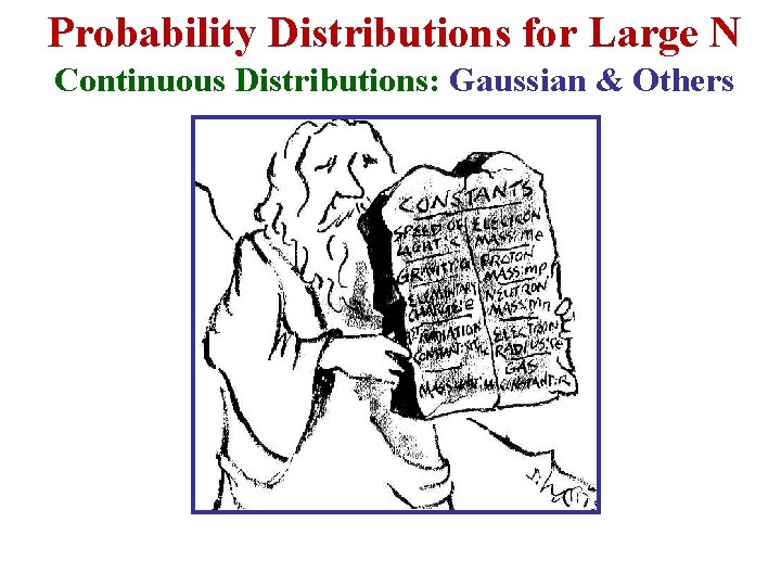 Probability Distributions for Large N Continuous Distributions: Gaussian & Others 