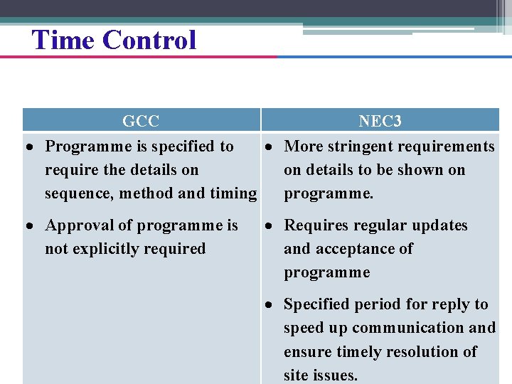 Time Control GCC NEC 3 Programme is specified to More stringent requirements require the