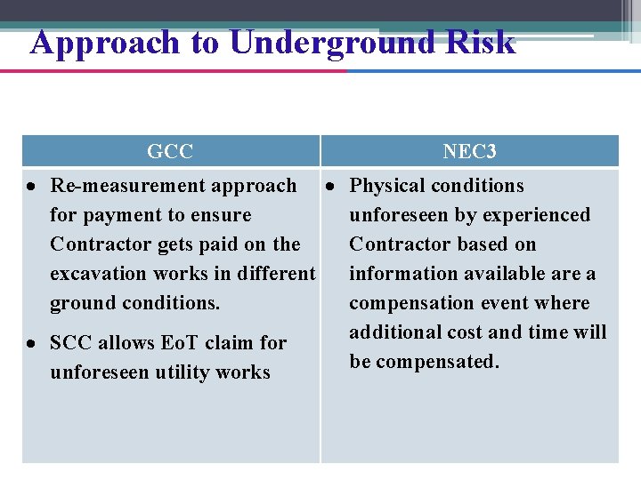 Approach to Underground Risk GCC NEC 3 Re-measurement approach Physical conditions for payment to