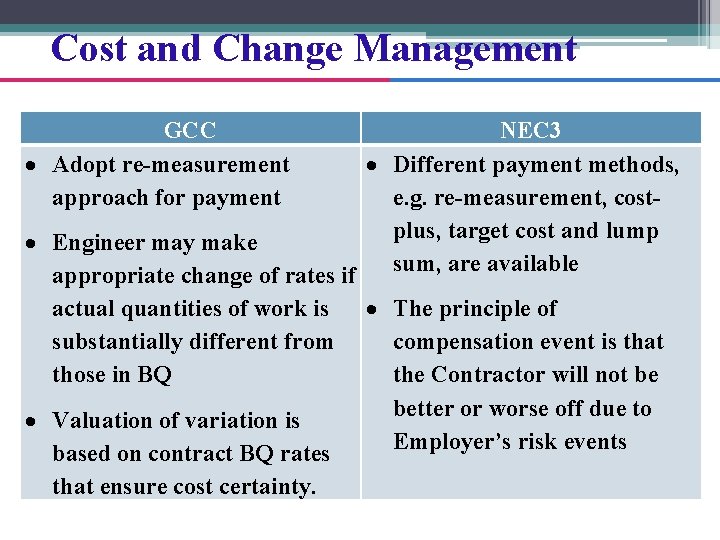 Cost and Change Management GCC Adopt re-measurement approach for payment NEC 3 Different payment