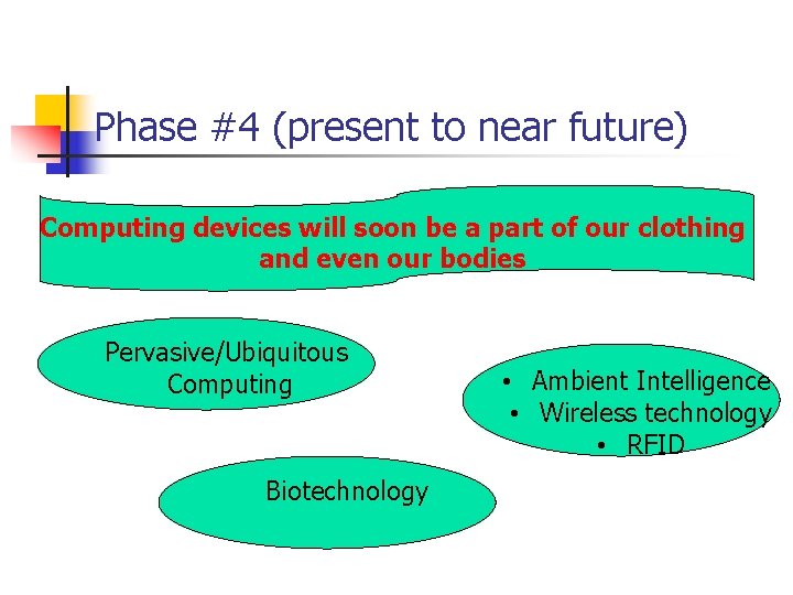 Phase #4 (present to near future) Computing devices will soon be a part of Phase #4 (present to near future) Computing devices will soon be a part of