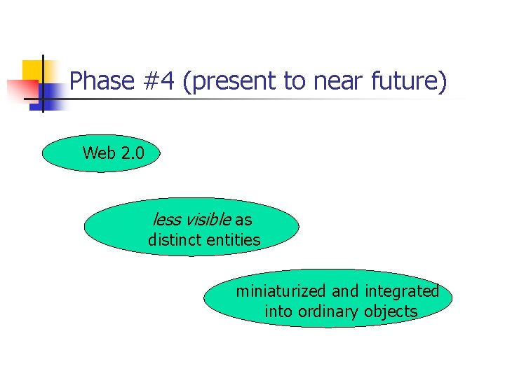 Phase #4 (present to near future) Web 2. 0 less visible as distinct entities Phase #4 (present to near future) Web 2. 0 less visible as distinct entities