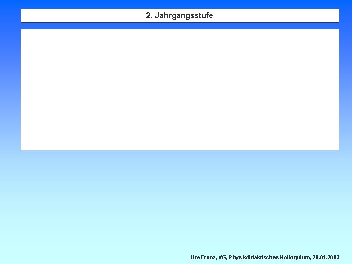 2. Jahrgangsstufe Ute Franz, If. G, Physikdidaktisches Kolloquium, 28. 01. 2003 