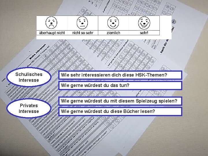 Schulisches Interesse Wie sehr interessieren dich diese HSK-Themen? Wie gerne würdest du das tun?