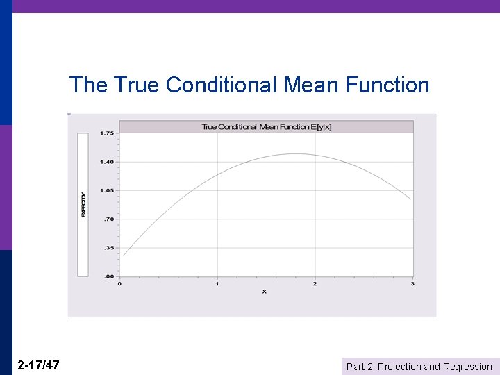 The True Conditional Mean Function 2 -17/47 Part 2: Projection and Regression 