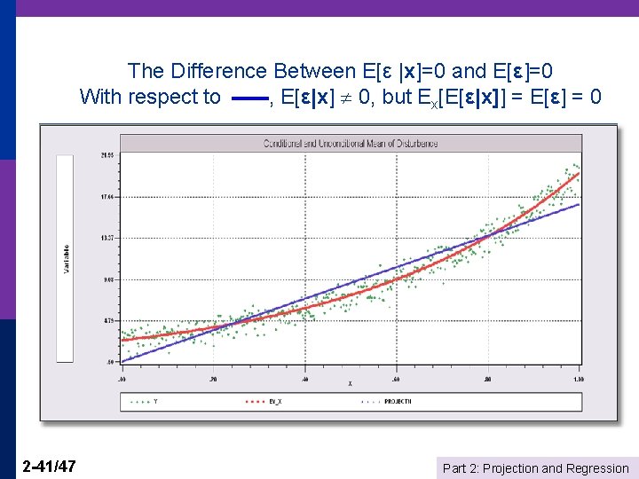 The Difference Between E[ε |x]=0 and E[ε]=0 With respect to , E[ε|x] 0, but