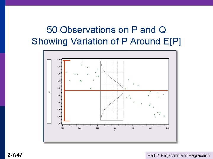 50 Observations on P and Q Showing Variation of P Around E[P] 2 -7/47