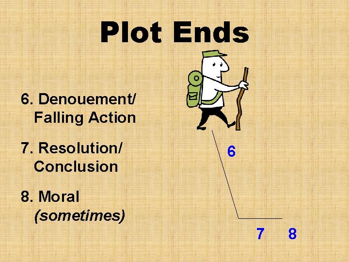 Plot Ends 6. Denouement/ Falling Action 7. Resolution/ Conclusion 6 8. Moral (sometimes) 7