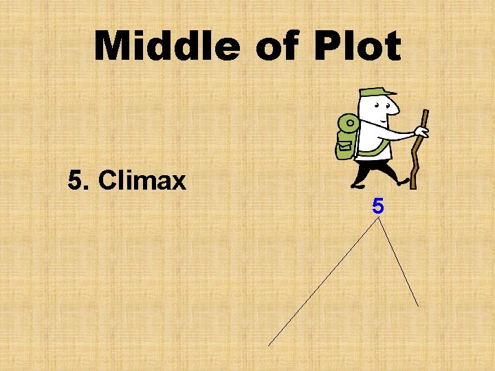 Middle of Plot 5. Climax 5 