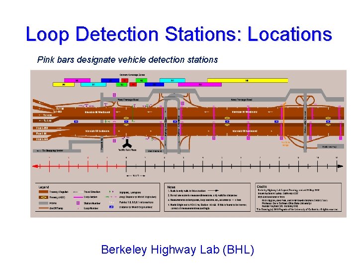 Loop Detection Stations: Locations Pink bars designate vehicle detection stations Berkeley Highway Lab (BHL)