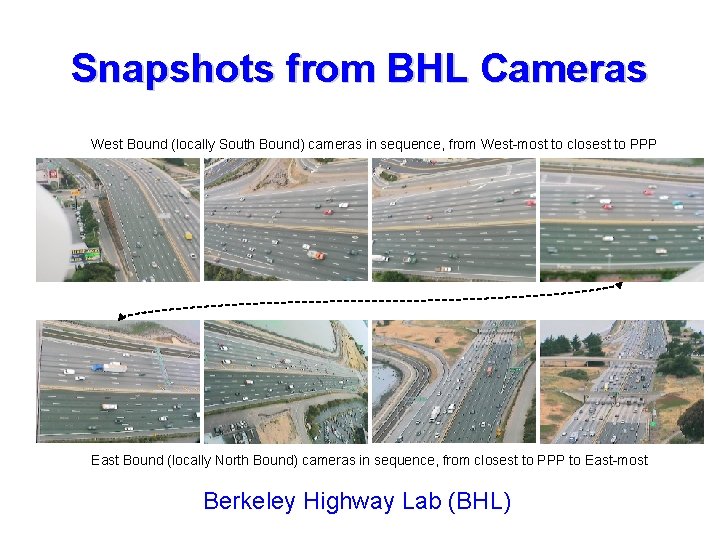 Snapshots from BHL Cameras West Bound (locally South Bound) cameras in sequence, from West-most