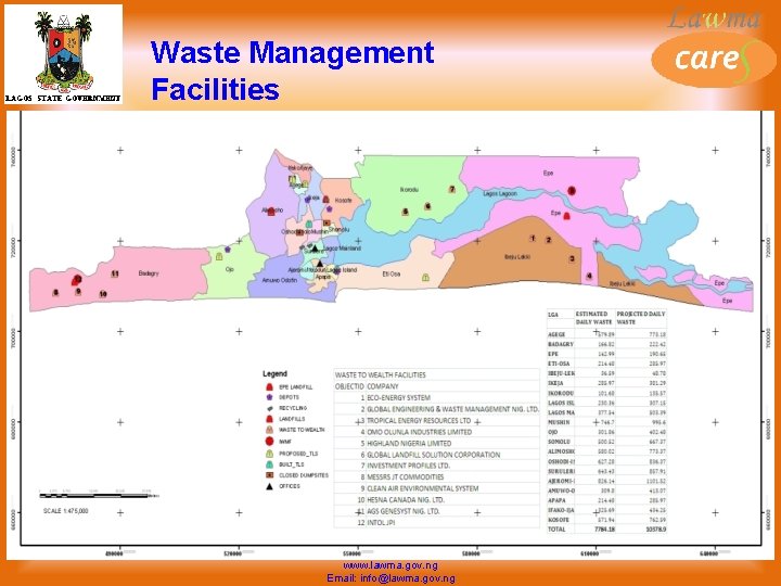 Waste Management Facilities www. lawma. gov. ng Email: info@lawma. gov. ng 