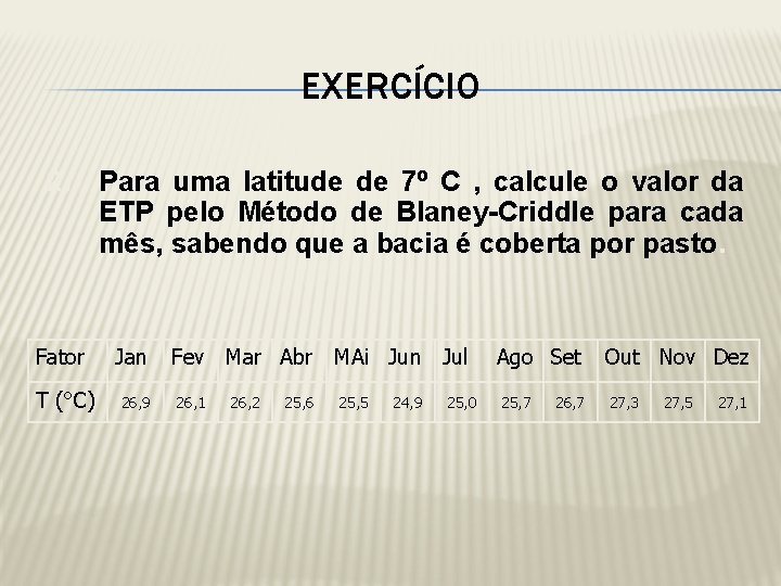 EXERCÍCIO 2. Para uma latitude de 7º C , calcule o valor da ETP