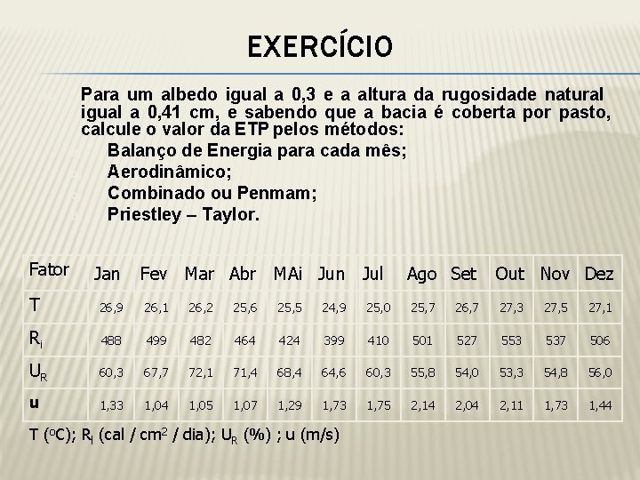 EXERCÍCIO 4. Fator Para um albedo igual a 0, 3 e a altura da