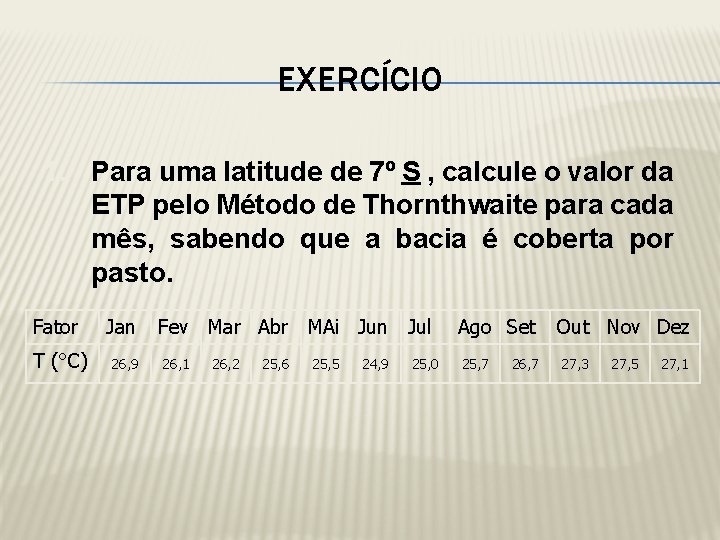 EXERCÍCIO 1. Para uma latitude de 7º S , calcule o valor da ETP