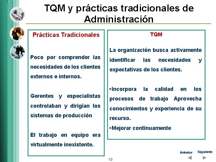 TQM y prácticas tradicionales de Administración Prácticas Tradicionales TQM La organización busca activamente Poco