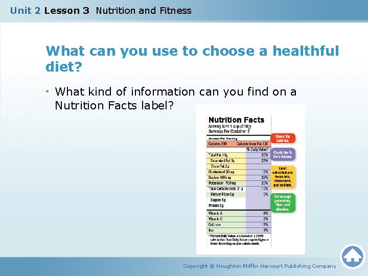 Unit 2 Lesson 3 Nutrition and Fitness What can you use to choose a