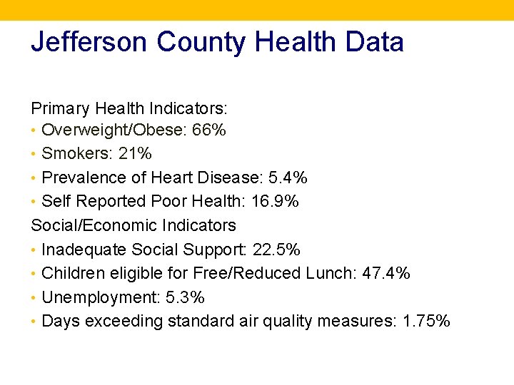 Jefferson County Health Data Primary Health Indicators: • Overweight/Obese: 66% • Smokers: 21% •