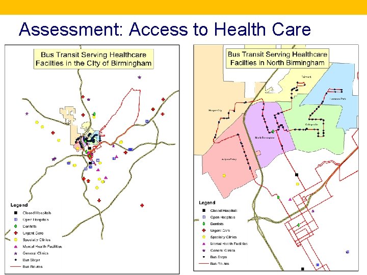 Assessment: Access to Health Care 