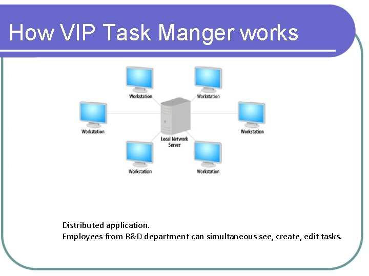 How VIP Task Manger works Distributed application. Employees from R&D department can simultaneous see,