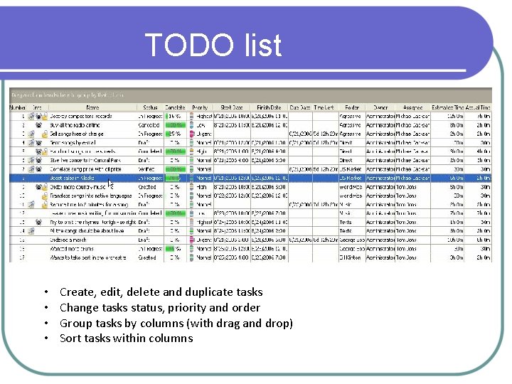 TODO list • • Create, edit, delete and duplicate tasks Change tasks status, priority