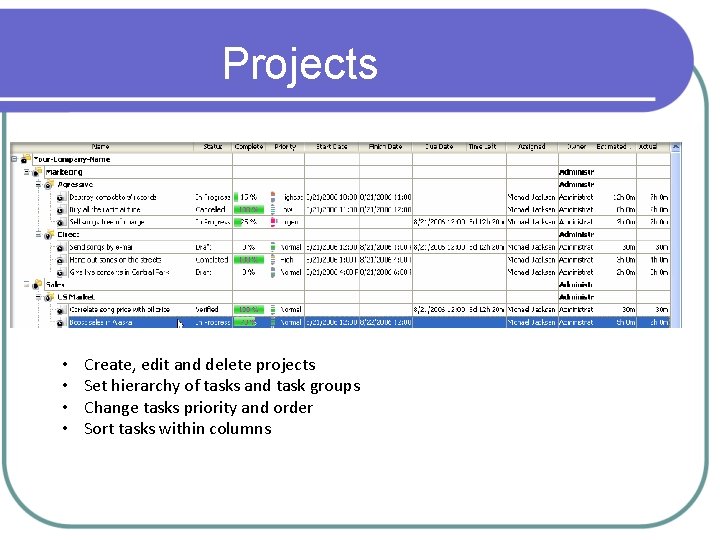 Projects • • Create, edit and delete projects Set hierarchy of tasks and task