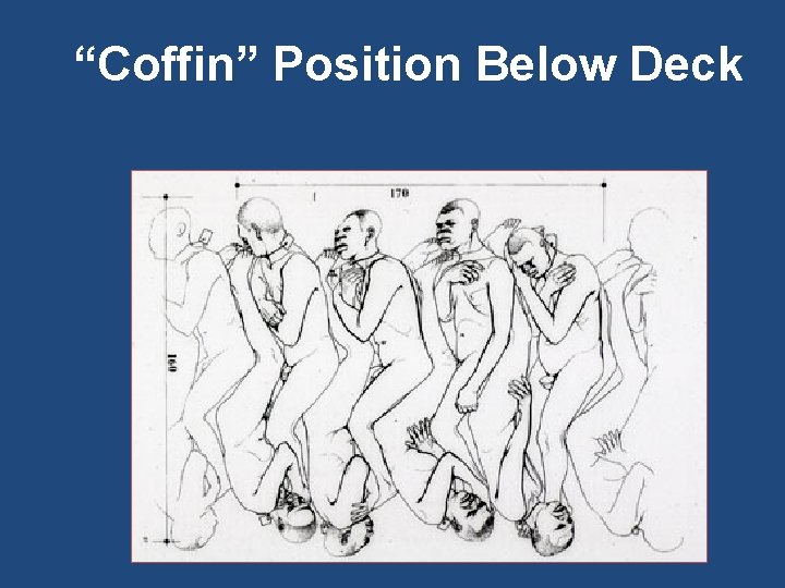 “Coffin” Position Below Deck 
