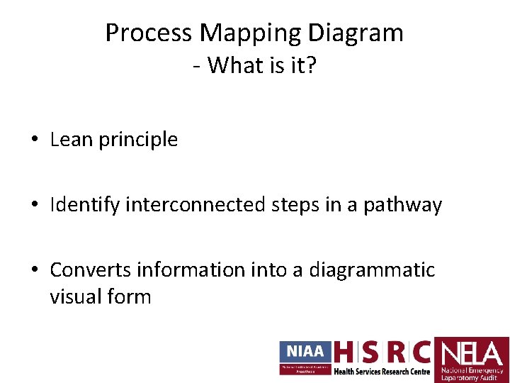 Process Mapping Diagram - What is it? • Lean principle • Identify interconnected steps Process Mapping Diagram - What is it? • Lean principle • Identify interconnected steps
