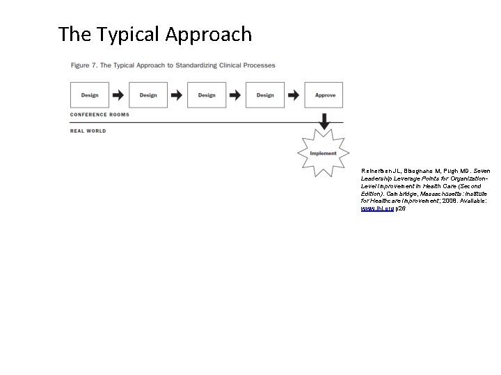 The Typical Approach Applied Science Approach Reinertsen JL, Bisognano M, Pugh MD. Seven Leadership The Typical Approach Applied Science Approach Reinertsen JL, Bisognano M, Pugh MD. Seven Leadership