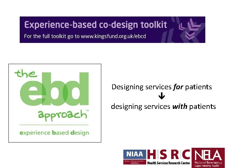 Designing services for patients designing services with patients Designing services for patients designing services with patients