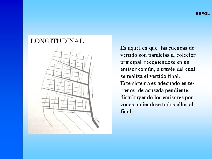 ESPOL LONGITUDINAL Es aquel en que las cuencas de vertido son paralelas al colector