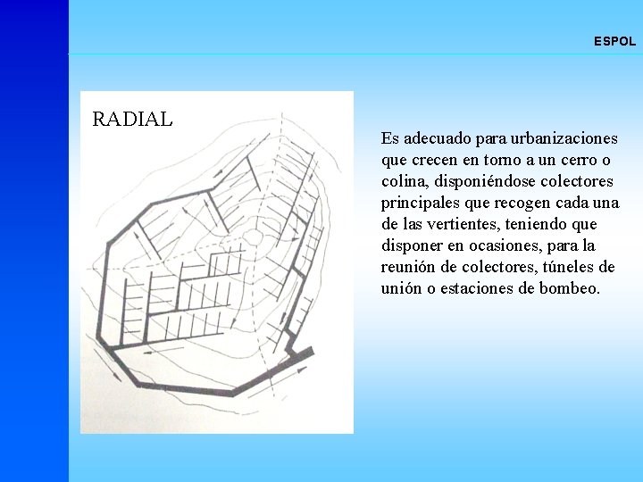 ESPOL RADIAL Es adecuado para urbanizaciones que crecen en torno a un cerro o