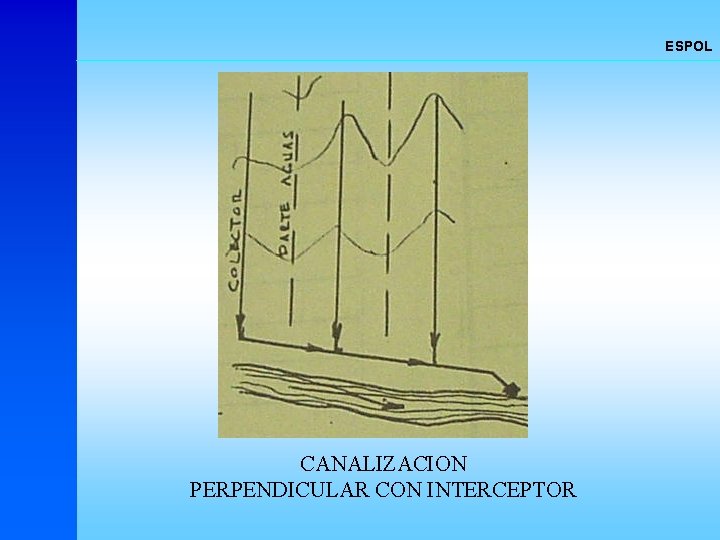 ESPOL CANALIZACION PERPENDICULAR CON INTERCEPTOR 