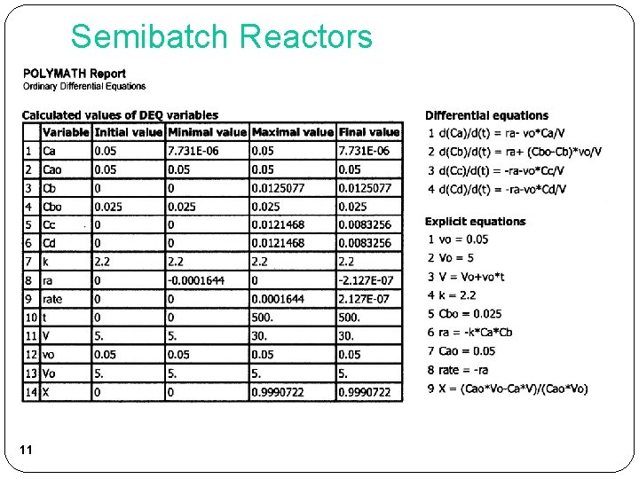 Semibatch Reactors 11 