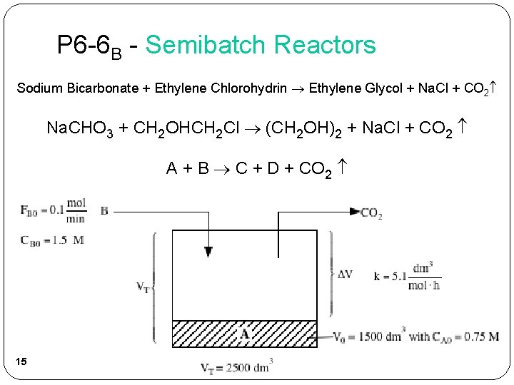 P 6 -6 B - Semibatch Reactors Sodium Bicarbonate + Ethylene Chlorohydrin Ethylene Glycol