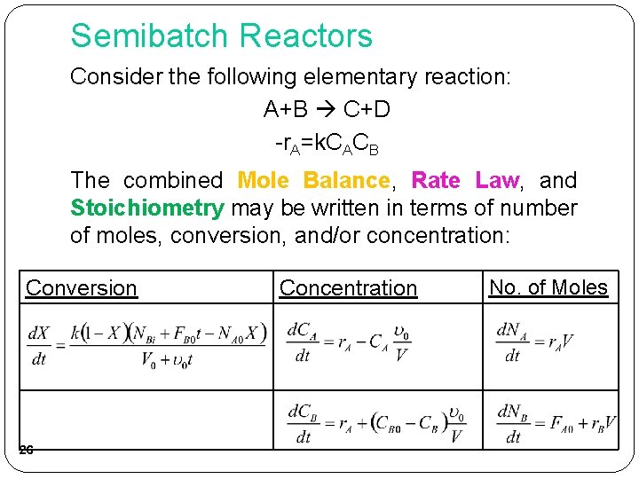 Semibatch Reactors Consider the following elementary reaction: A+B C+D -r. A=k. CACB The combined
