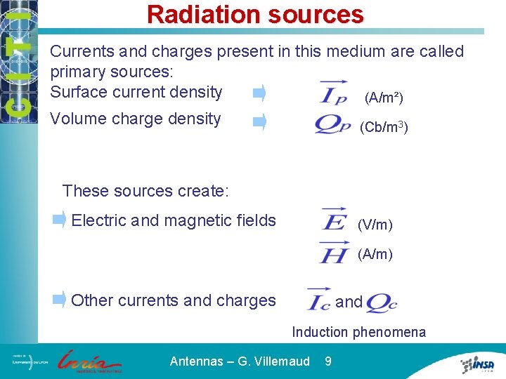 Radiation sources Currents and charges present in this medium are called primary sources: Surface