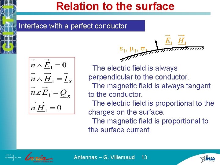 Relation to the surface Interface with a perfect conductor 1, 1 The electric field