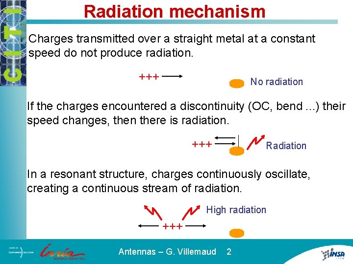 Radiation mechanism Charges transmitted over a straight metal at a constant speed do not