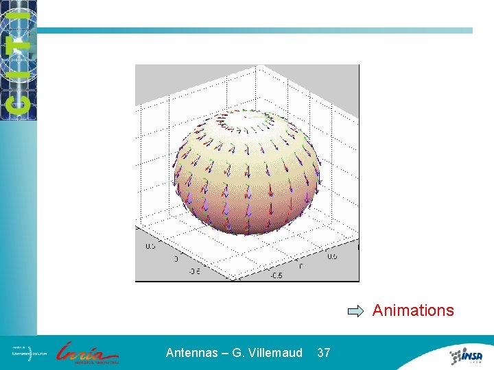Animations Antennas – G. Villemaud 37 