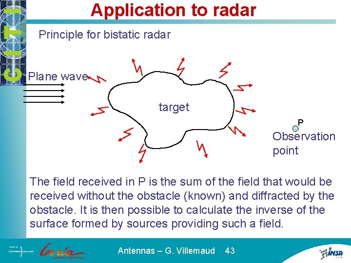 Application to radar Principle for bistatic radar Plane wave target P Observation point The