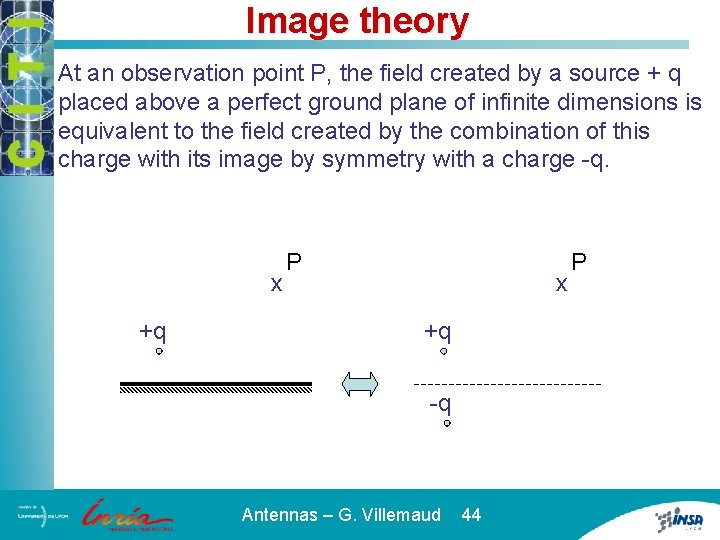 Image theory At an observation point P, the field created by a source +