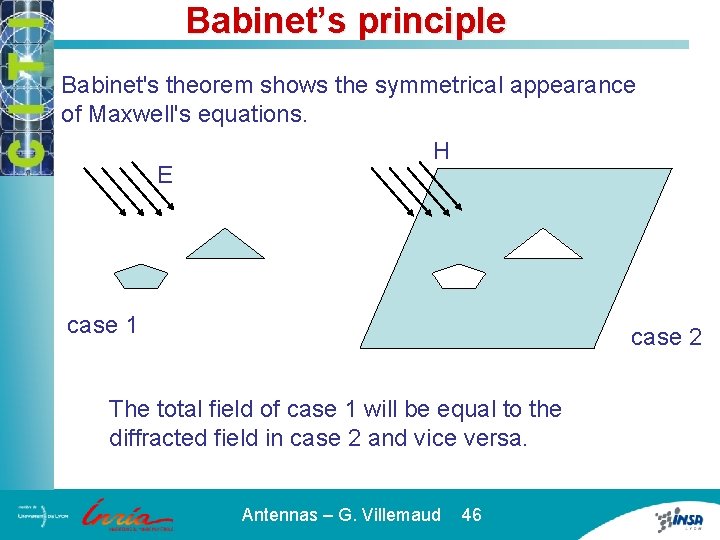 Babinet’s principle Babinet's theorem shows the symmetrical appearance of Maxwell's equations. E H case