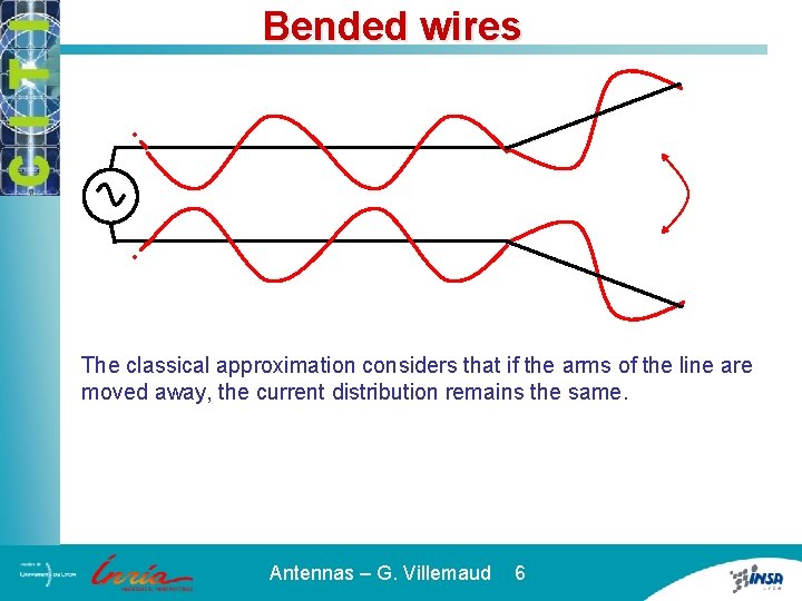 Bended wires The classical approximation considers that if the arms of the line are