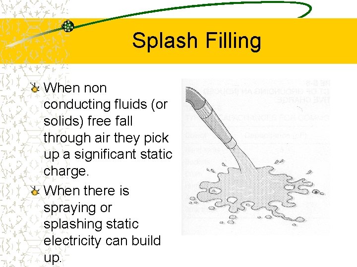 Splash Filling When non conducting fluids (or solids) free fall through air they pick