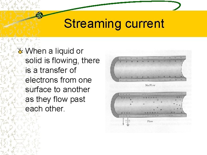 Streaming current When a liquid or solid is flowing, there is a transfer of