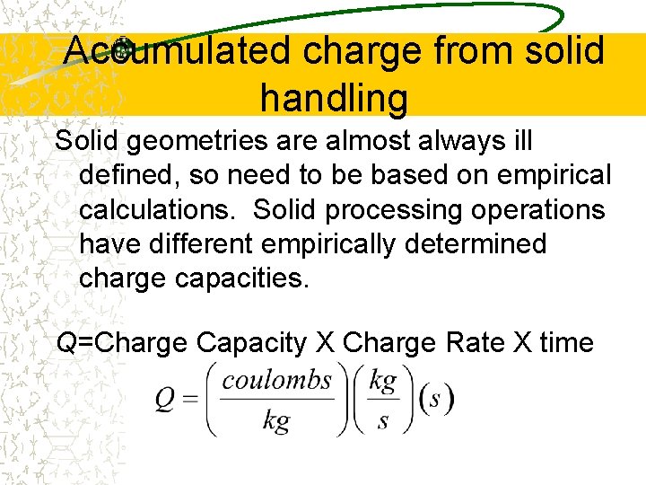 Accumulated charge from solid handling Solid geometries are almost always ill defined, so need