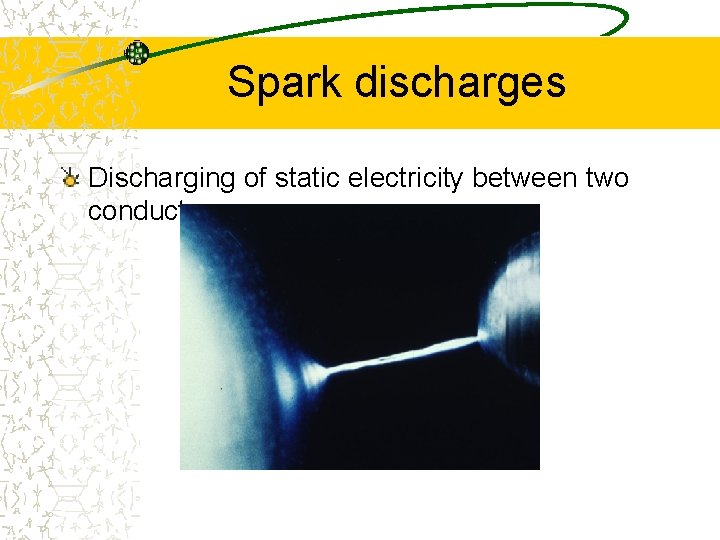 Spark discharges Discharging of static electricity between two conductors. 